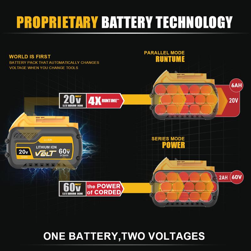 9.0Ah Replacement for 20V 60V Flexvolt Battery Lithium Compatible
