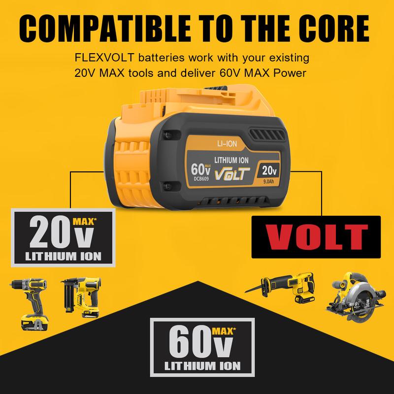 9.0Ah Replacement for 20V 60V Flexvolt Battery Lithium Compatible